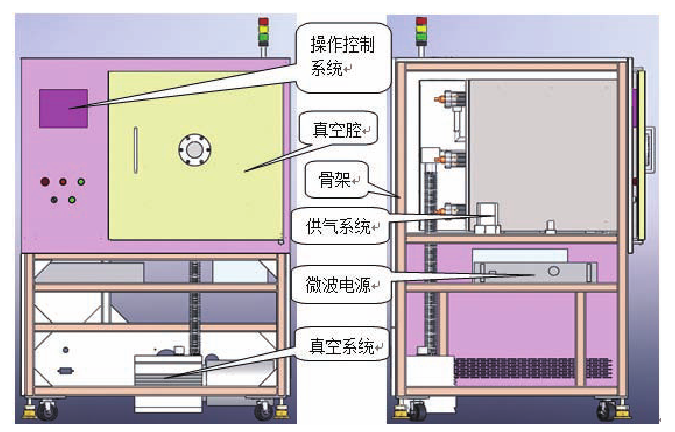 微波等离子清洗机结构示意图