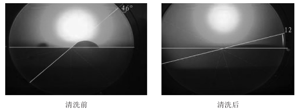 等离子射频清洗前后水滴角对比