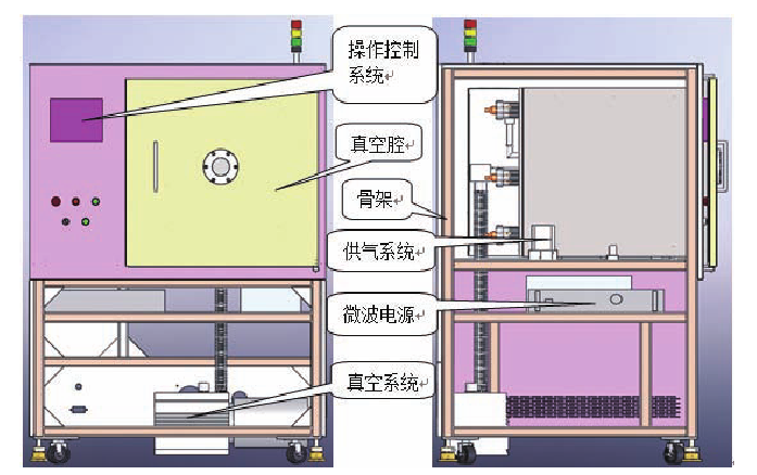 微波等离子清洗机结构示意图