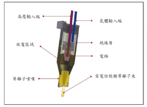 电浆清洗机设备结构示意图