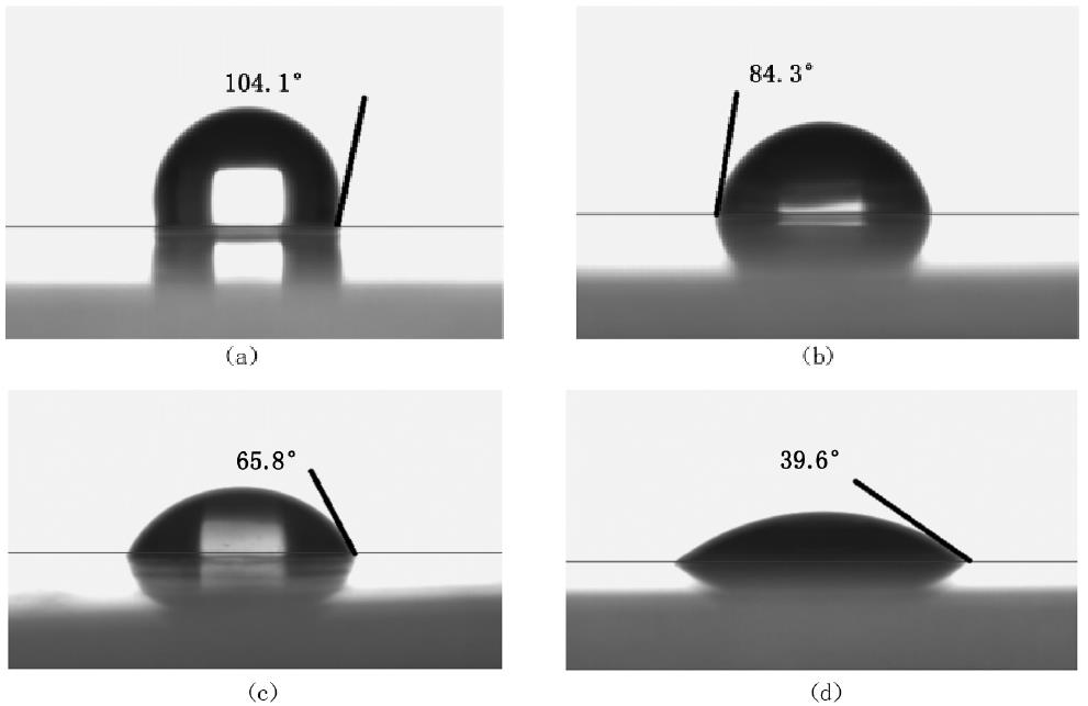 不同等离子体处理时间聚丙烯网表面接触角水滴图型