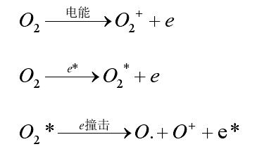 氧气等离子体行程过程