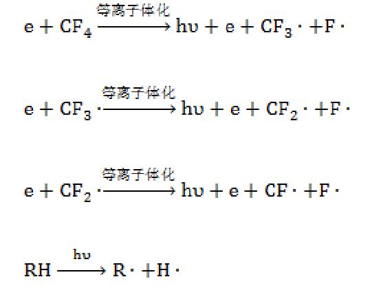 CF4等离子处理