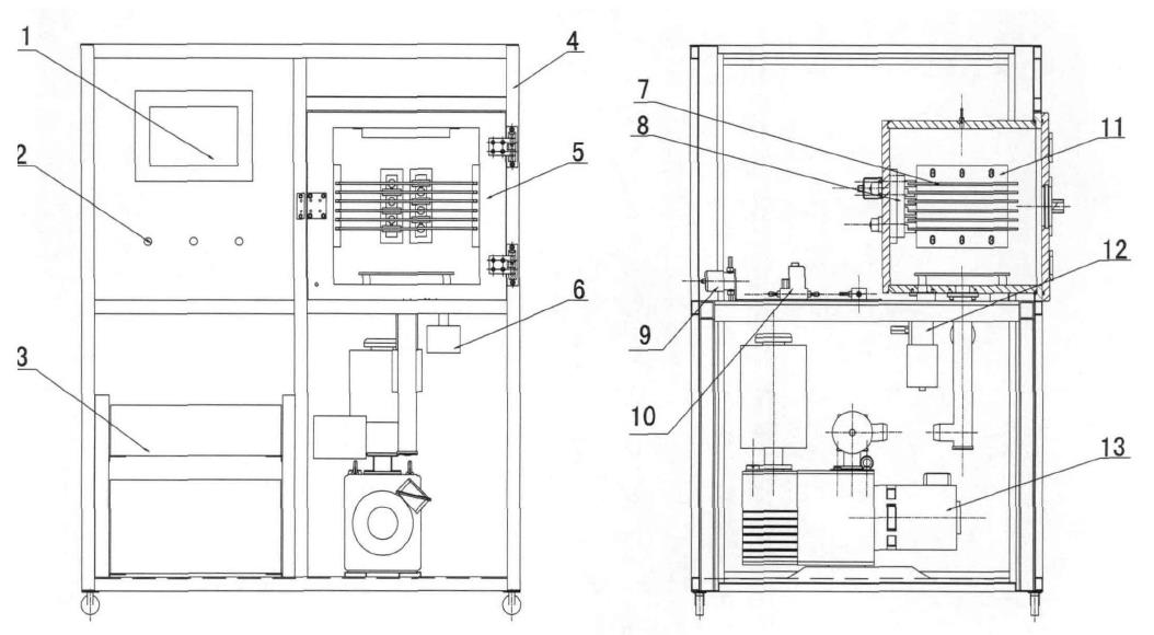 真空等离子清洗系统各部分结构示意图
