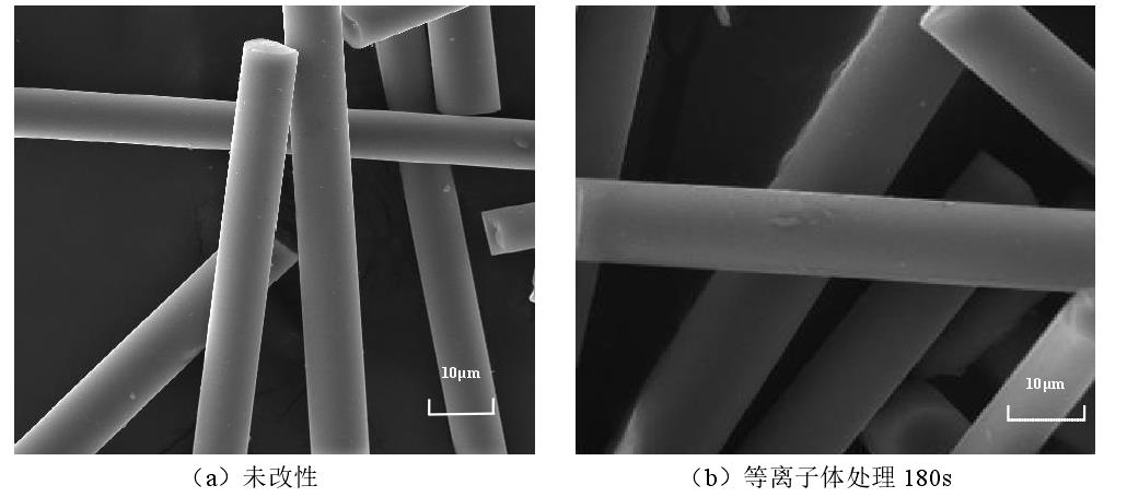 玻璃纤维等离子处理前后表面形貌对比