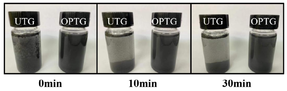 不同静置时间下石墨烯 / 水分散系照片