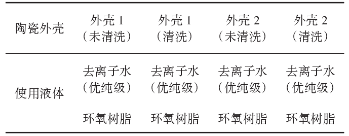 表 1 接触角试验分组列表