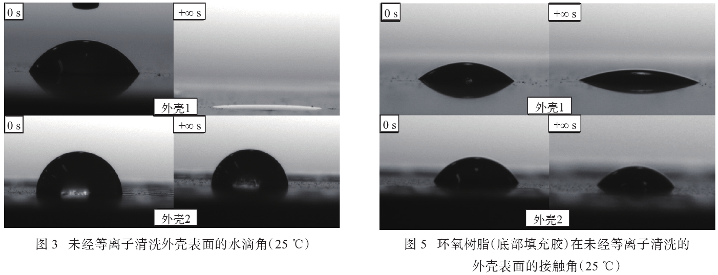 等离子清洗陶瓷外壳水滴角