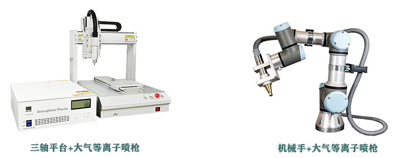 等离子喷枪常见搭配形式
