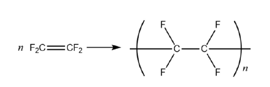 聚四氟乙烯结构