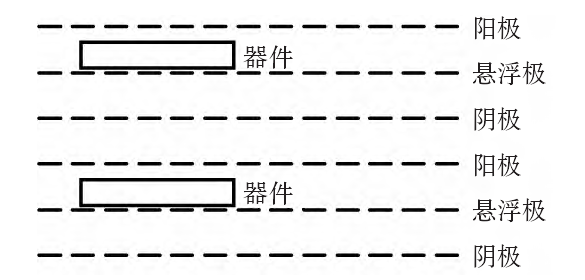 等离子清洗机悬浮极模式