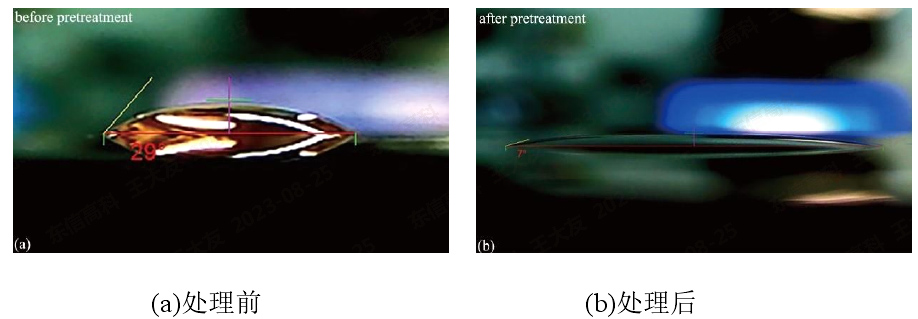 等离子体处理前后铜表面的接触角
